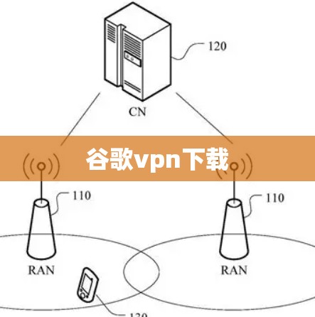 谷歌vpn下载