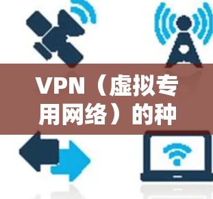 VPN（虚拟专用网络）的种类可以从多个维度进行分类，以下是常见的分类方式及具体类型