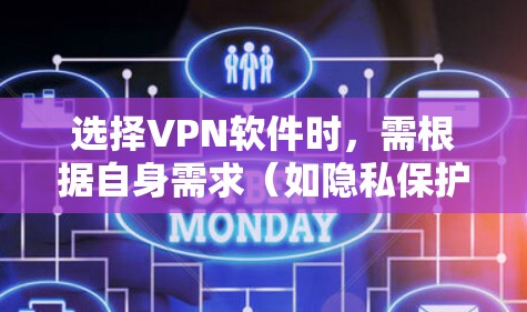 选择VPN软件时，需根据自身需求（如隐私保护、解锁流媒体、速度等）结合软件的安全性、口碑和兼容性来综合考虑。以下是目前主流且口碑较好的VPN推荐，分为免费和付费两类